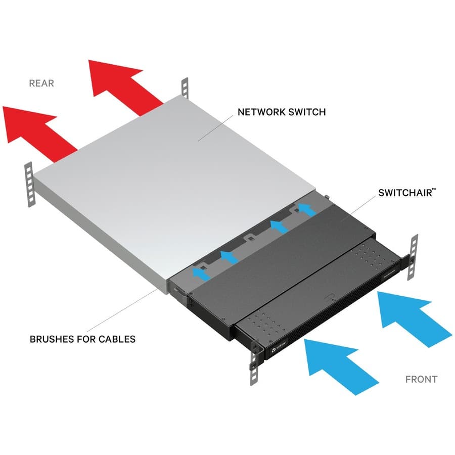 VERTIV- CTO SA1-01002XS PASSIVE AIRFLOW 1U SWITCHES AIR INTAKE ON REAR view 2