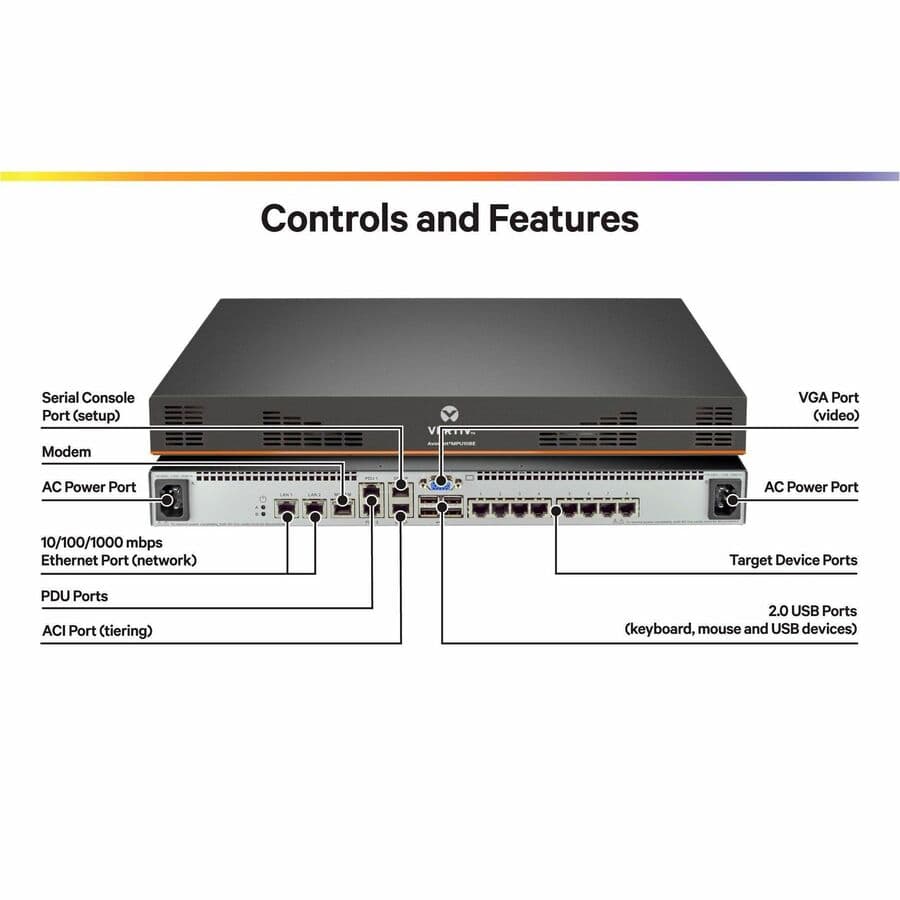 Vertiv MPU108EDAC-400 8-port digital KVM switch with dual AC power supplies for rack-mounted server management