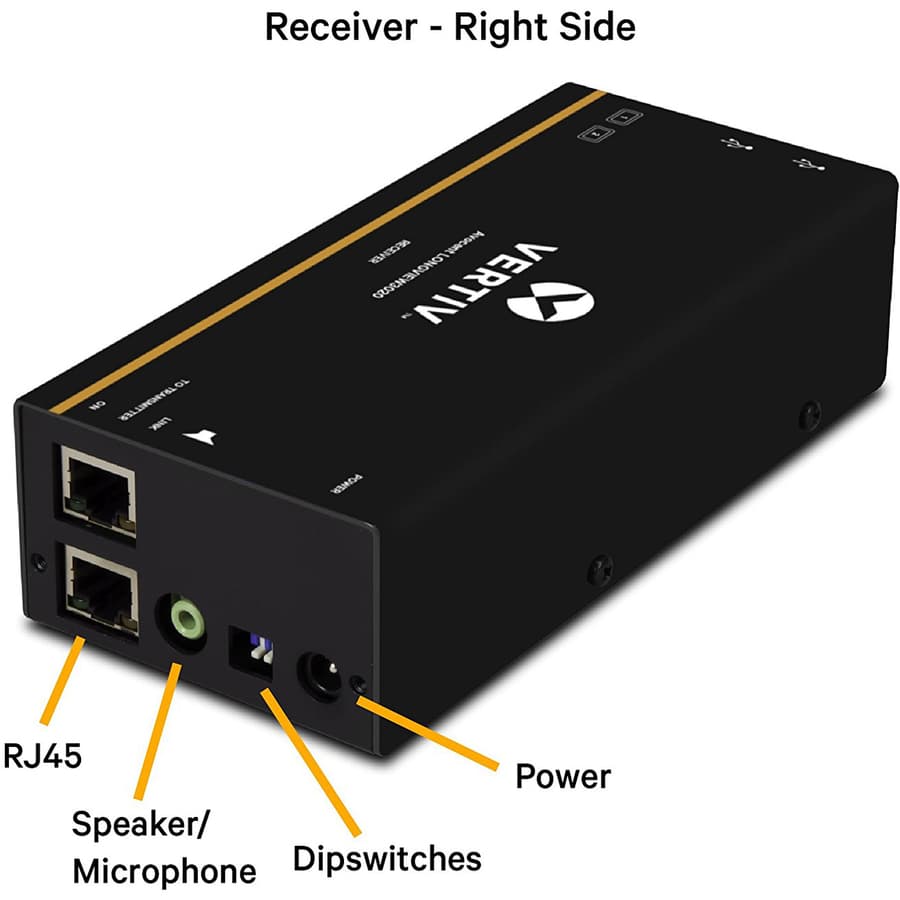 Vertiv Avocent LV3020P-001 IP KVM extender with dual VGA, USB, and audio support