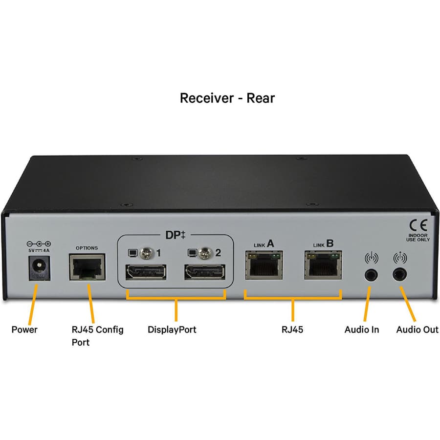 Vertiv LV5020P-001 LongView DP USB audio CATx extender for 150 meter remote KVM
