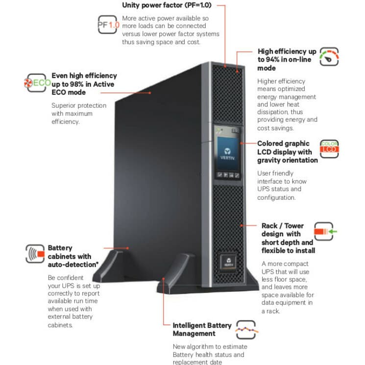Liebert GXT5 1500VA view 10