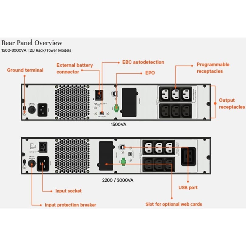 Vertiv EDGE 3000VA 2700W 230V rack mount UPS for enterprise power protection