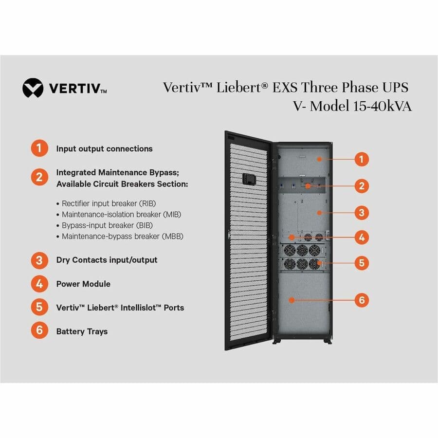 EXS 40KVA UPS (40KVA FRAME) WITH INTERNAL VRLA BATTERY AND IS-UNITY-DP NETWORK C view 8