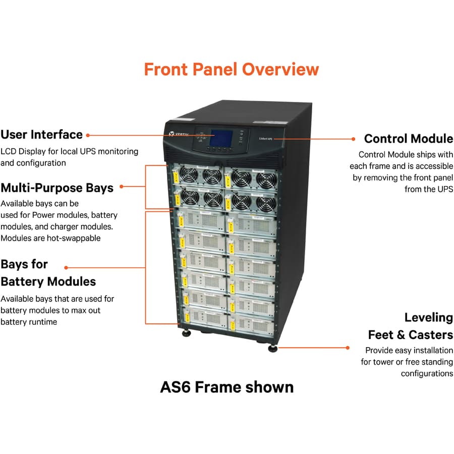Vertiv APS 5KVA scalable to 15KVA N+1 rack/tower online UPS for critical IT power protection