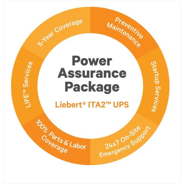 Vertiv power assurance package for GXT 5-6 kVA systems
