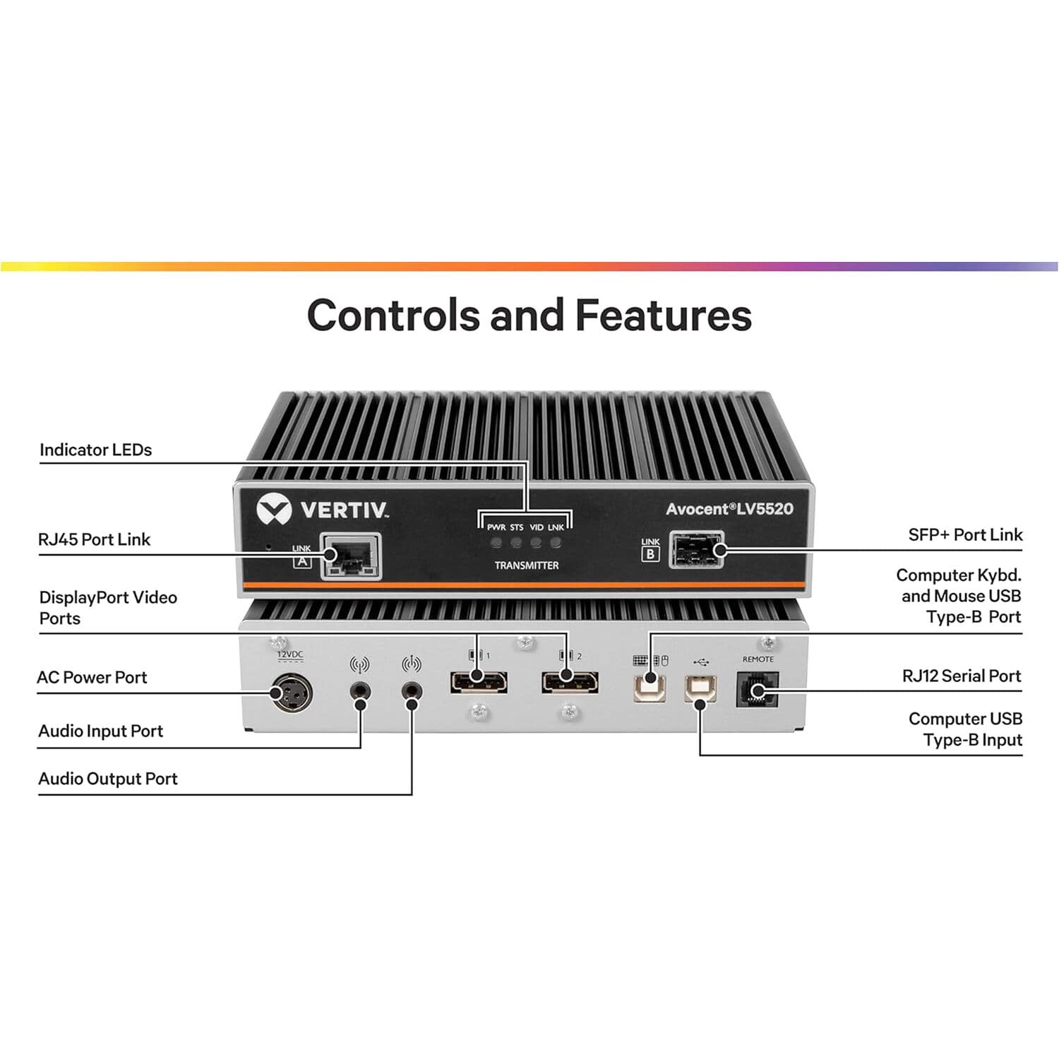 Vertiv LV5520T-400 dual DisplayPort 4K60 USB 2.0 KVM extender