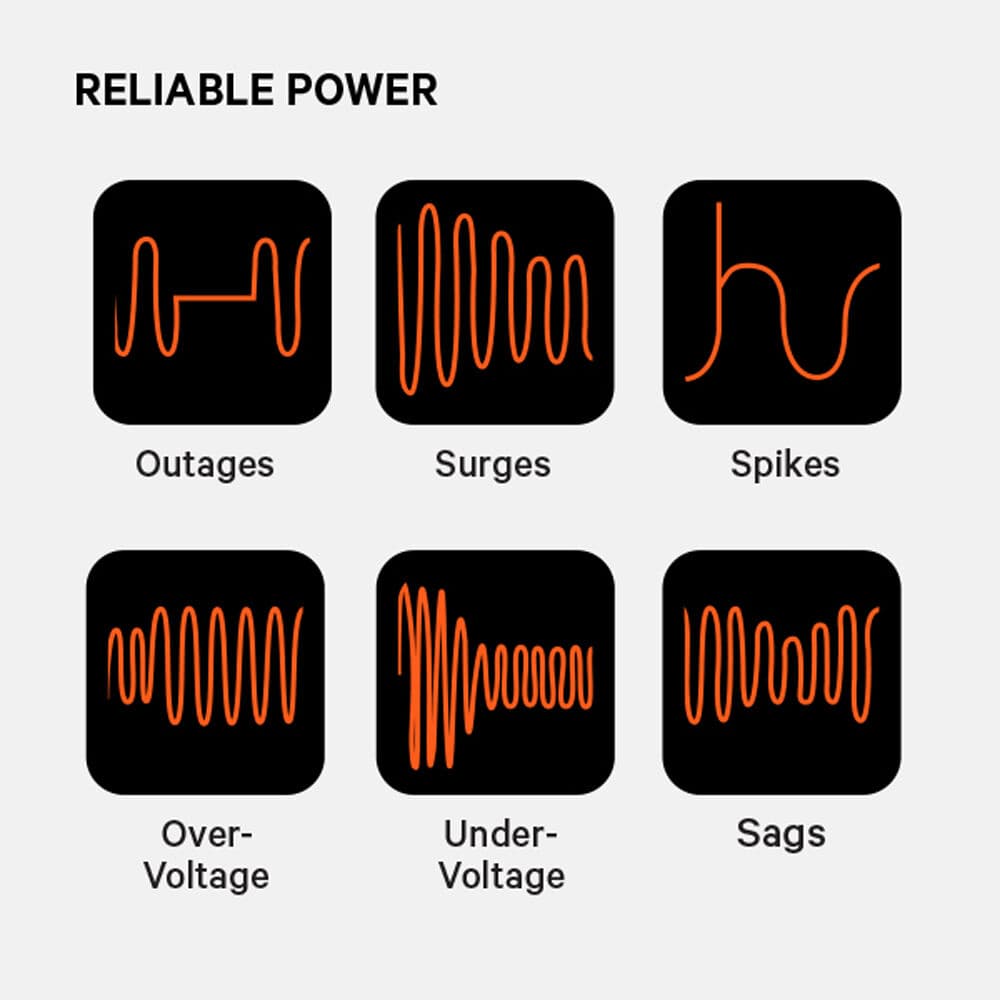Vertiv PUL 400LVT desktop UPS with 400 VA, 240 W, and lithium-ion battery