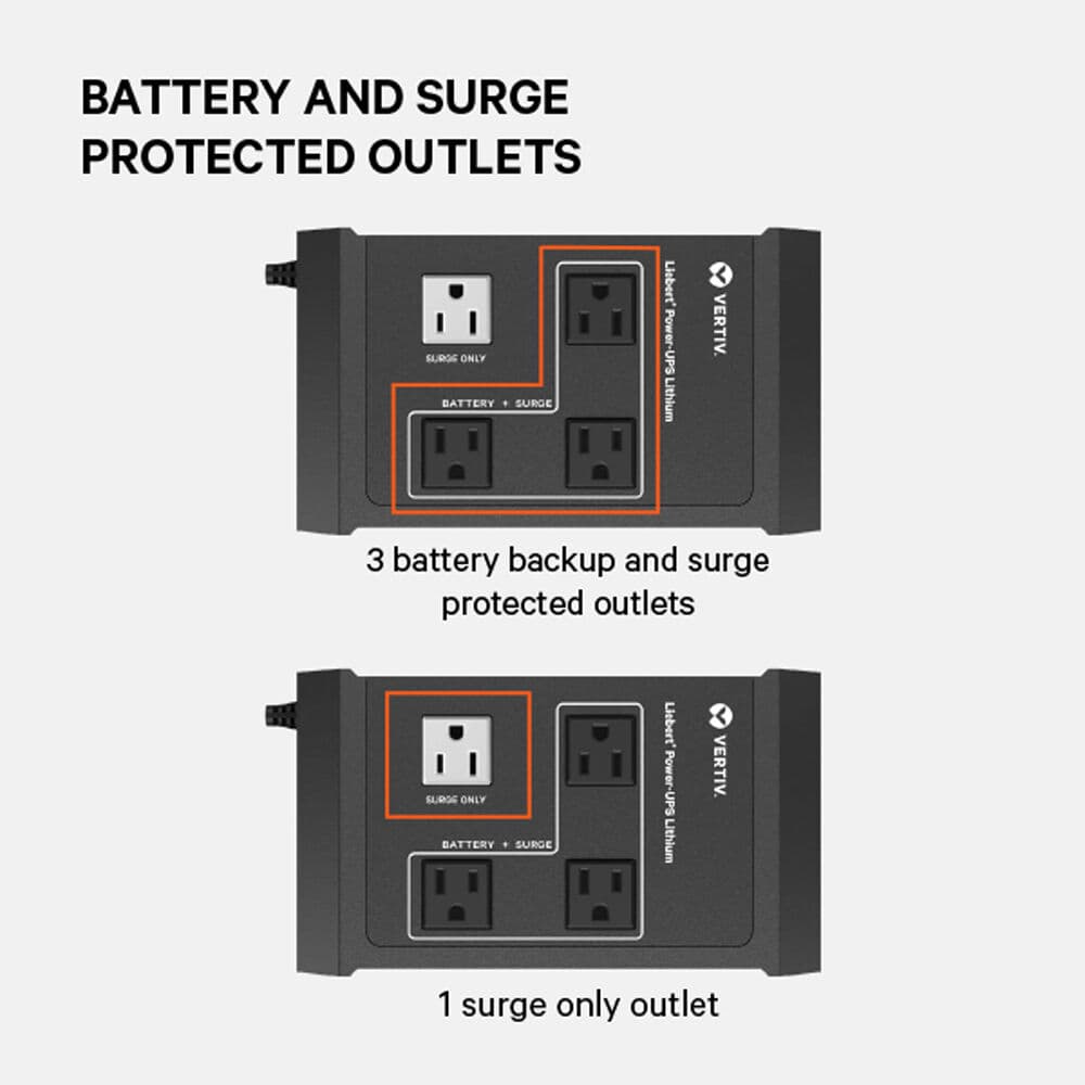 Vertiv PUL 400LVT desktop UPS with 400 VA, 240 W, and lithium-ion battery