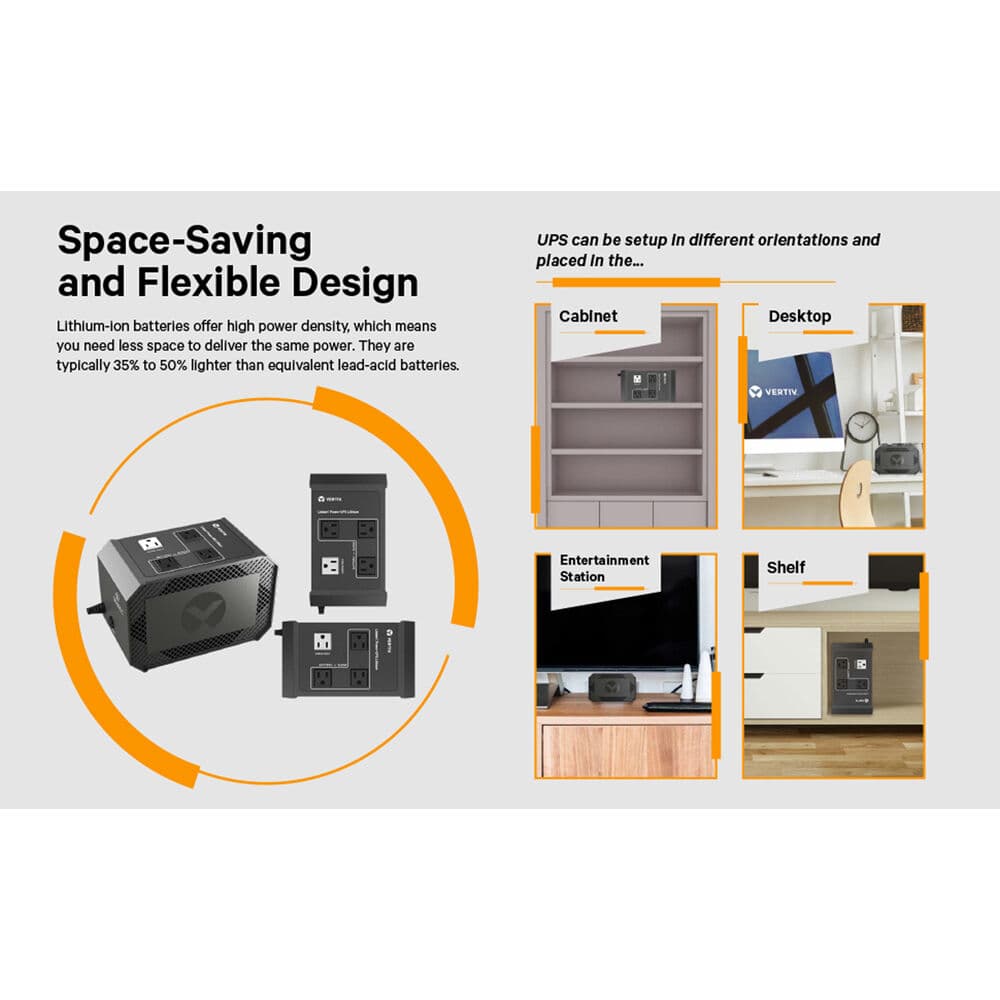 Vertiv PUL 400LVT desktop UPS with 400 VA, 240 W, and lithium-ion battery