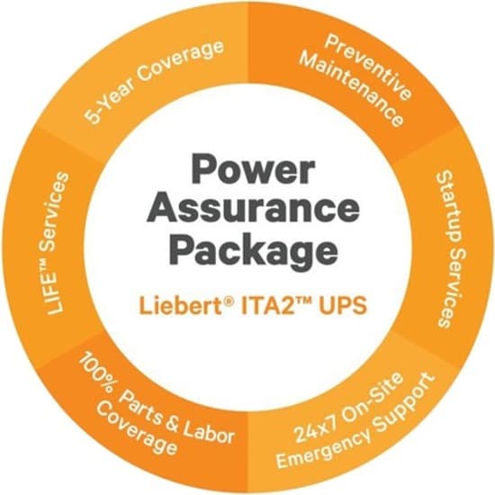 Vertiv PAPPSI-1K3KRLF Warranty Service for Up to 3,000 W | RMV, Life